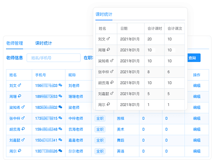 小禾帮信息化教务管理