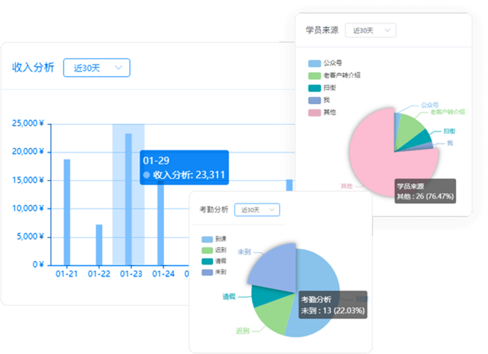 小禾帮教务管理系统招生管理