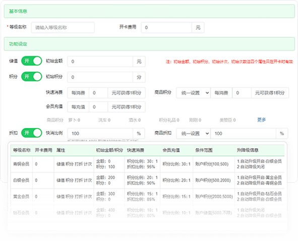 游乐园会员管理系统