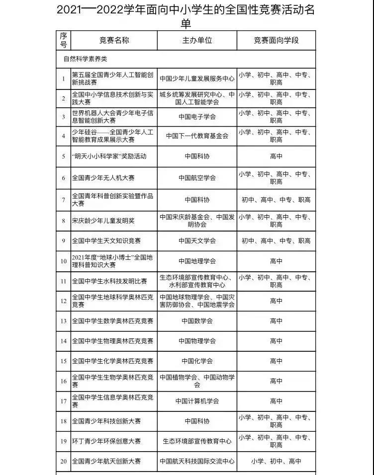 培训机构管理系统