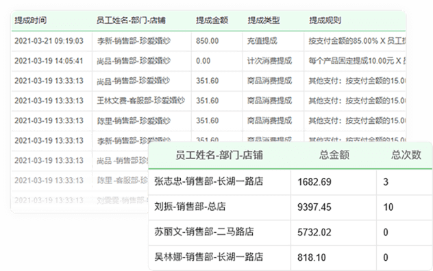 云上铺会员管理系统