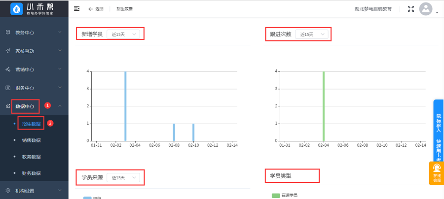 招生数量查看