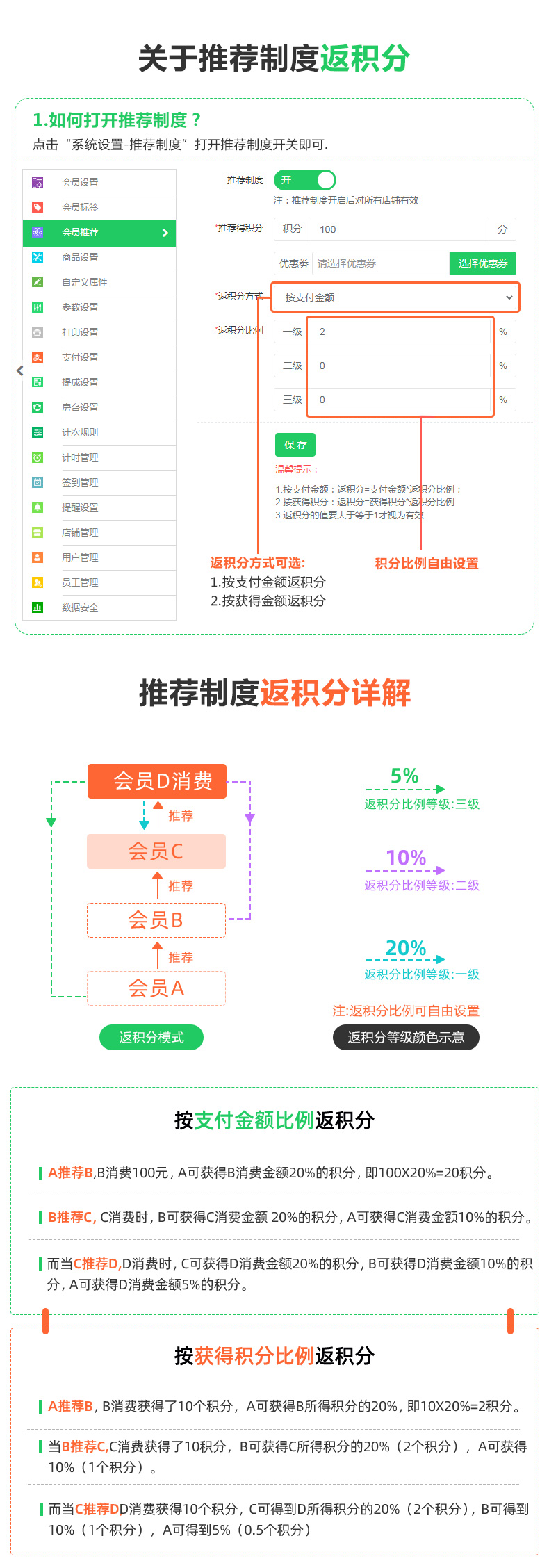 云上铺会员拓客流程