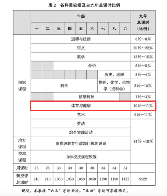 小禾帮体育培训管理系统