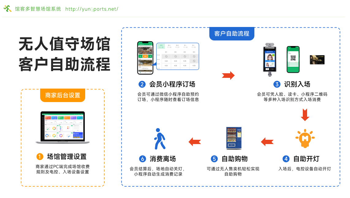 球馆线上订场小程序，开启便捷运动新时代