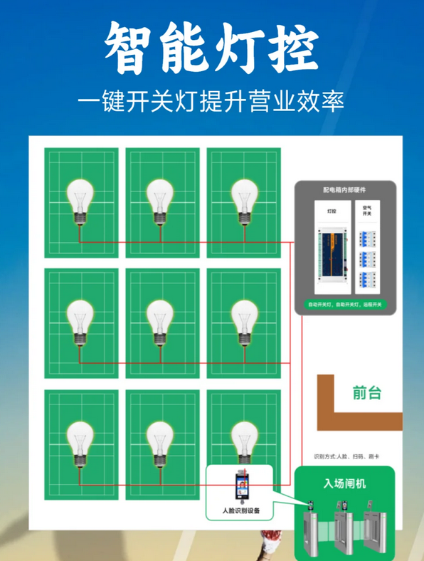 智能灯控