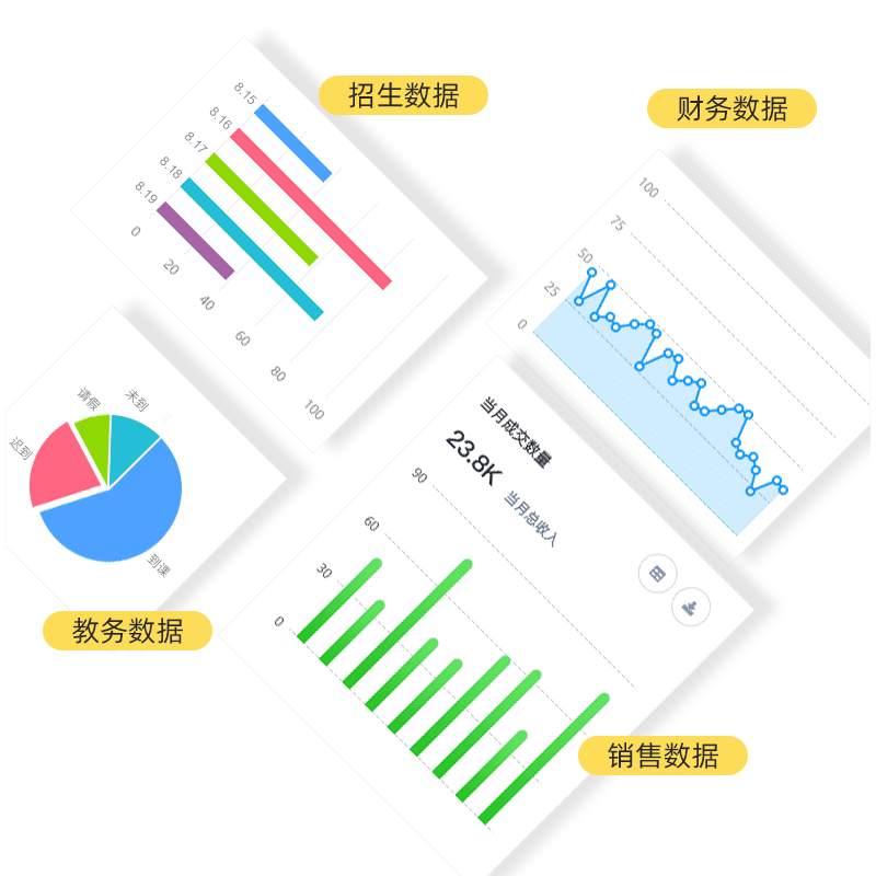 舞蹈培训班如何选择合适的教务系统