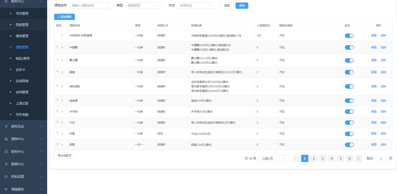 2025年机构管理运营怎么做，一个APP轻松帮你搞定，成为甩手掌柜不是梦