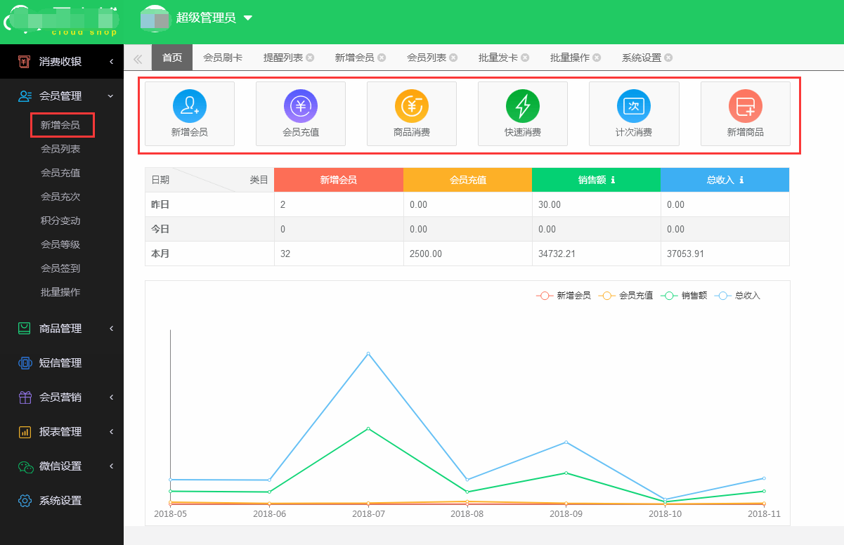 会员系统首页