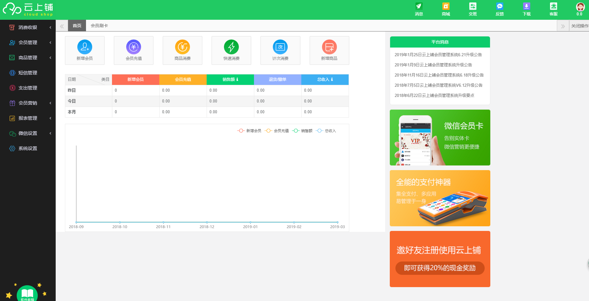 收银系统怎么选、哪里有好用的免费版本？