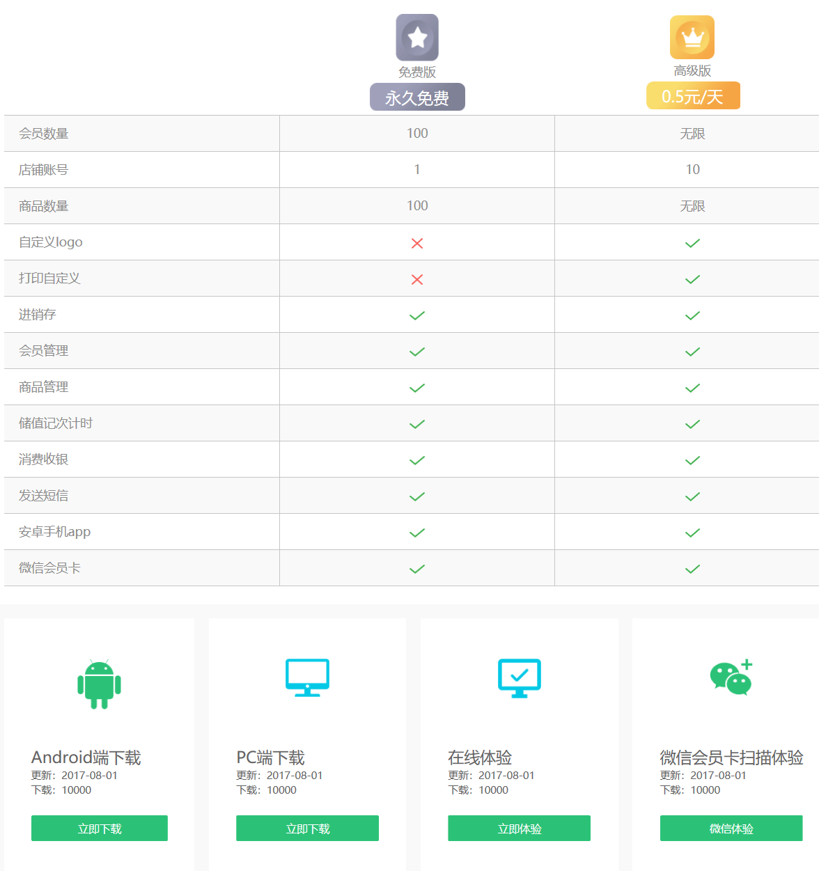 收银系统一套多少钱？收银软件多少钱