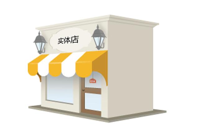 实体店